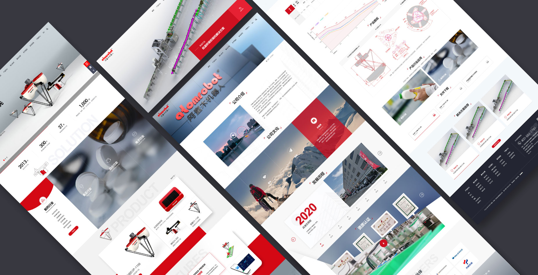 制造業網站建設